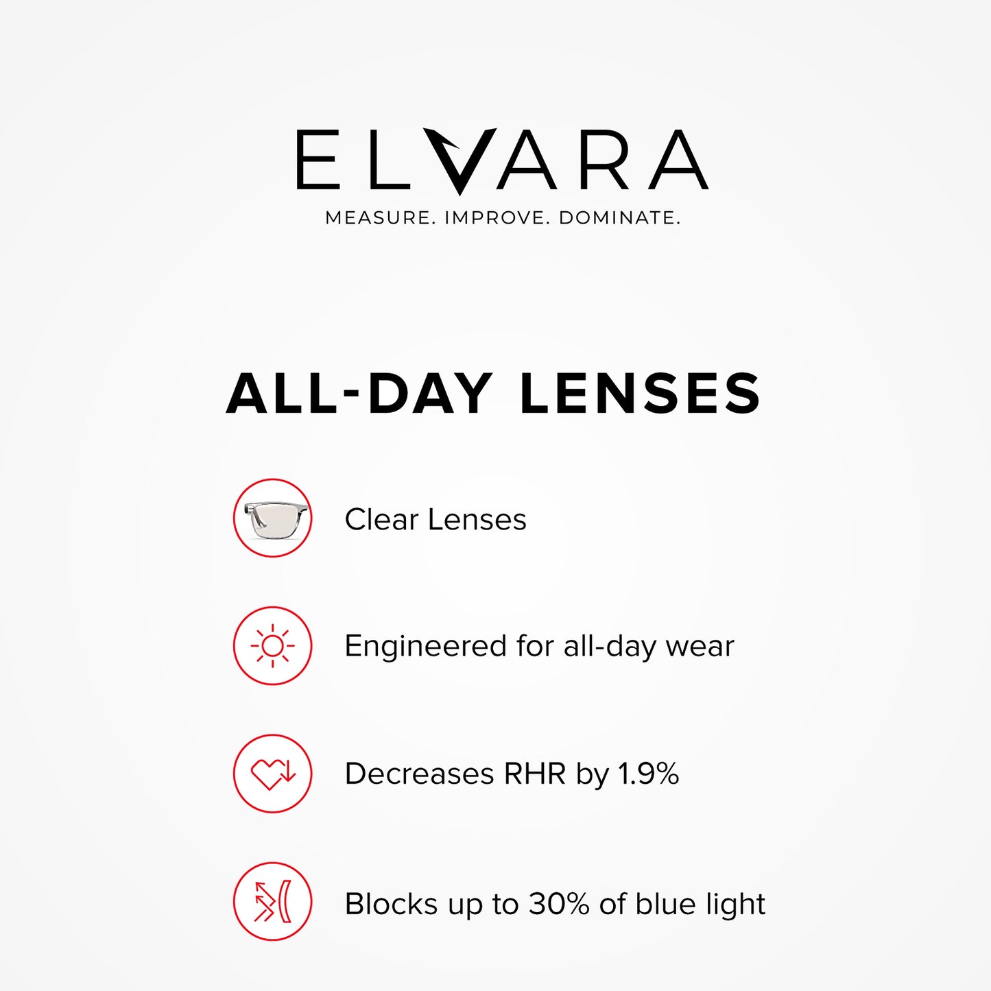 Blue Light Glasses Remy Lucid Frames with All-Day Lenses — ELVARA